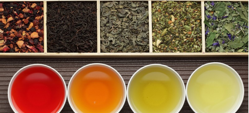 Anti-inflammatory teas - Dr. Axe