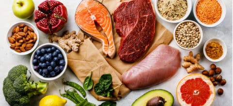 What's the Best Way to Eat for Breast Health? - Dr. Axe