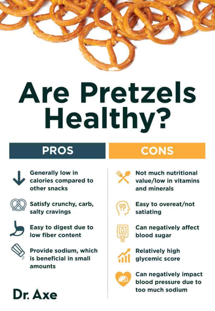 Are Pretzels Healthy? Pros, Cons and Better Alternatives Dr. Axe