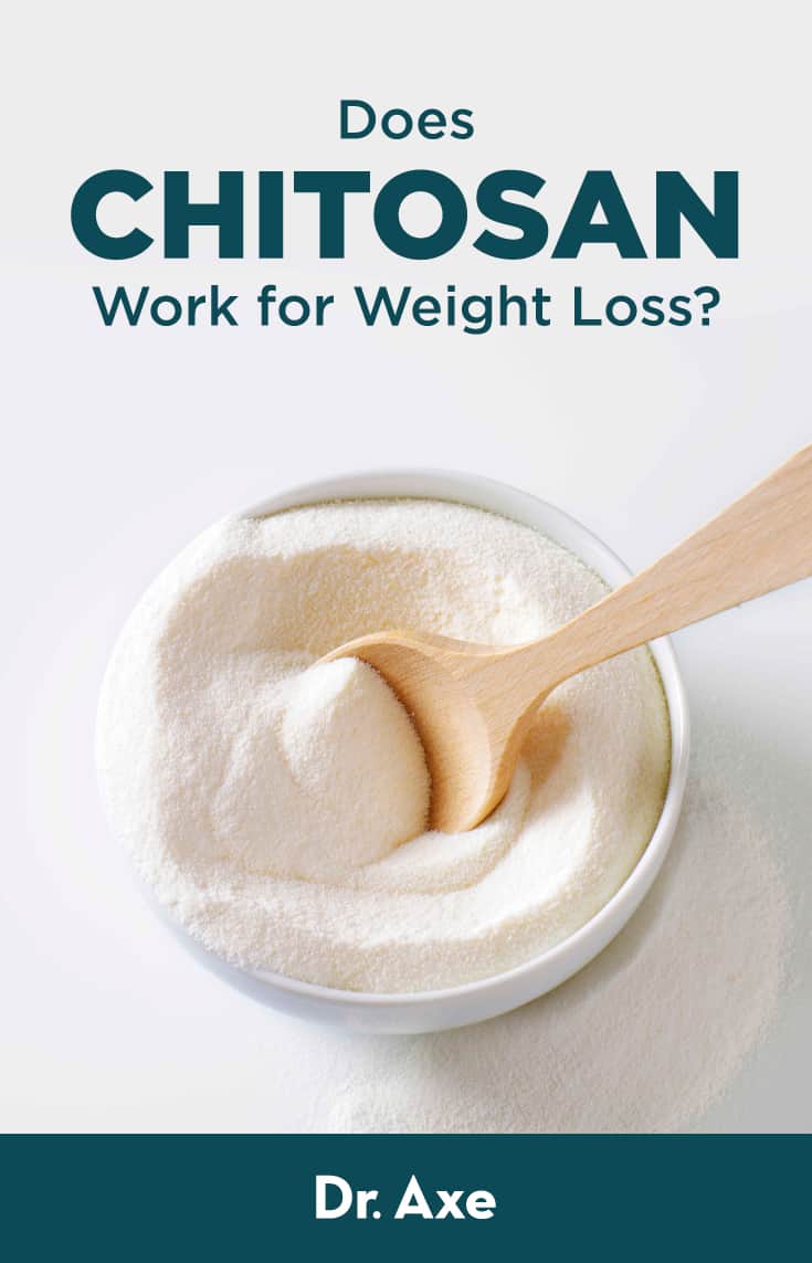 Chitosan - Tiến sĩ Axe