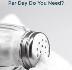 How much sodium per day? - Dr. Axe