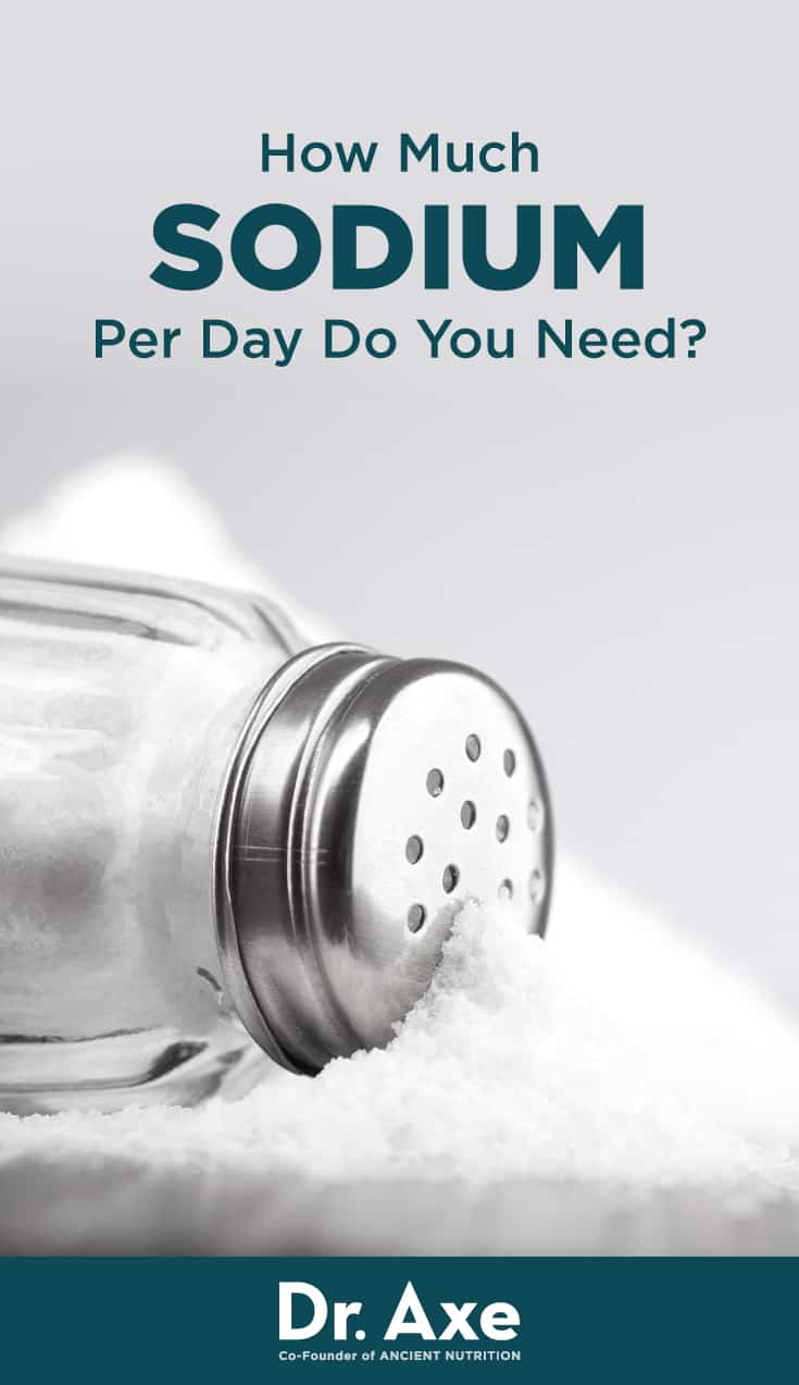 how-much-sodium-per-day-do-you-need-dr-axe