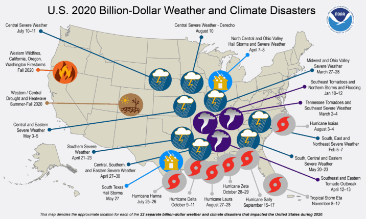 Cost of climate change - Dr. Axe