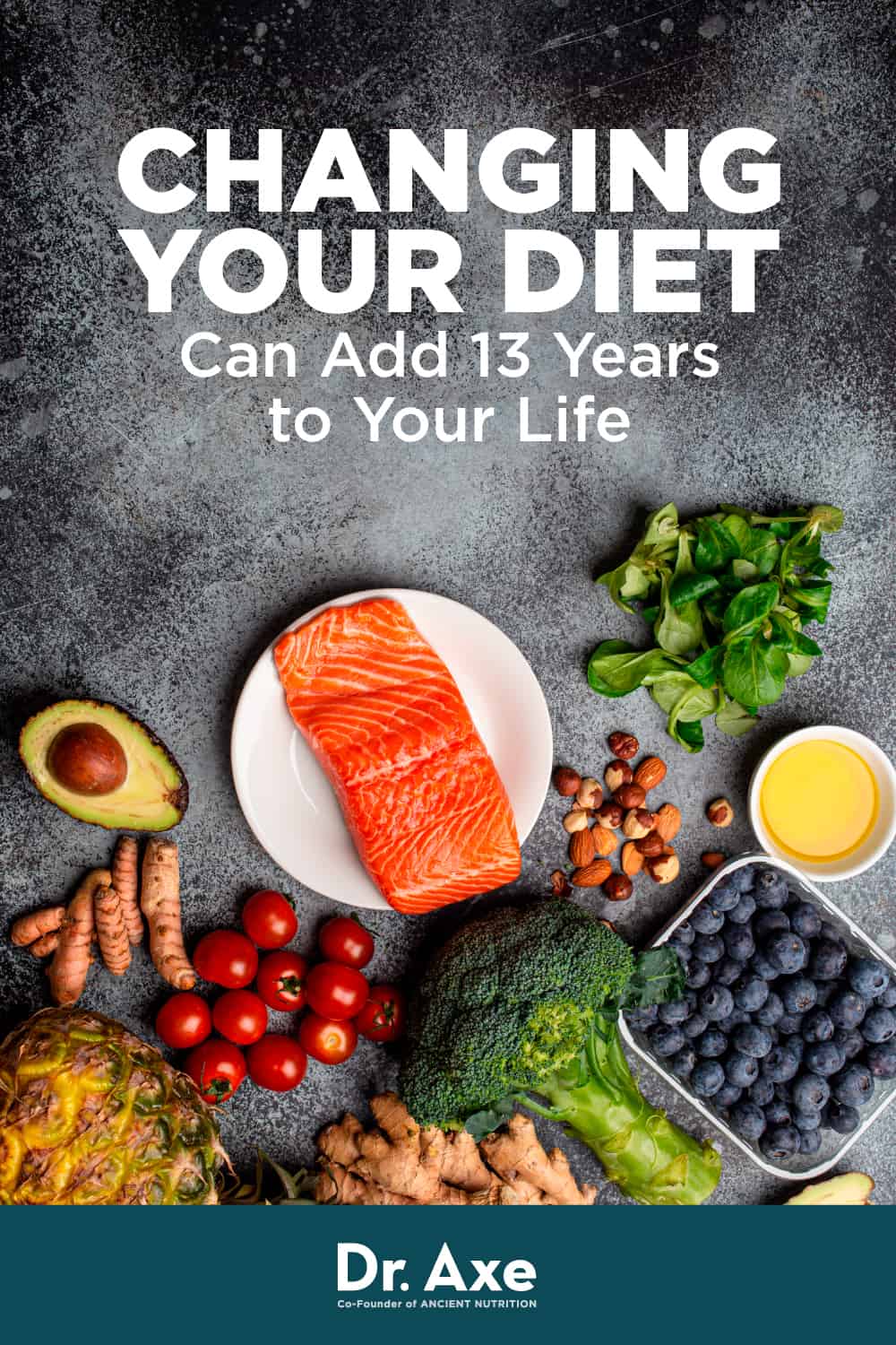 Thay đổi chế độ ăn uống để kéo dài tuổi thọ - Tiến sĩ Axe