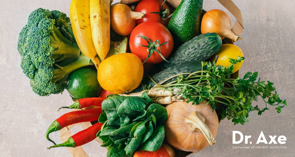 CDC Only 1 in 10 Adults Meets Daily Fruit and Vegetable Intake Dr. Axe