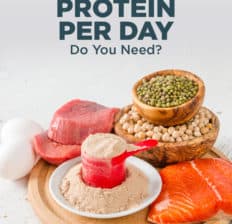 How many grams of protein per day do you need? - Dr. Axe