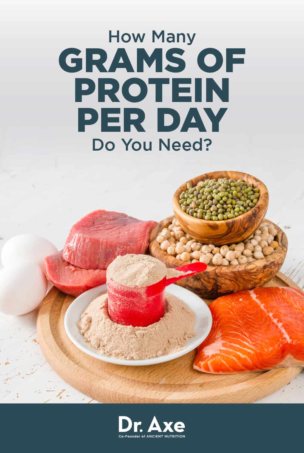 How many grams of protein per day do you need? - Dr. Axe