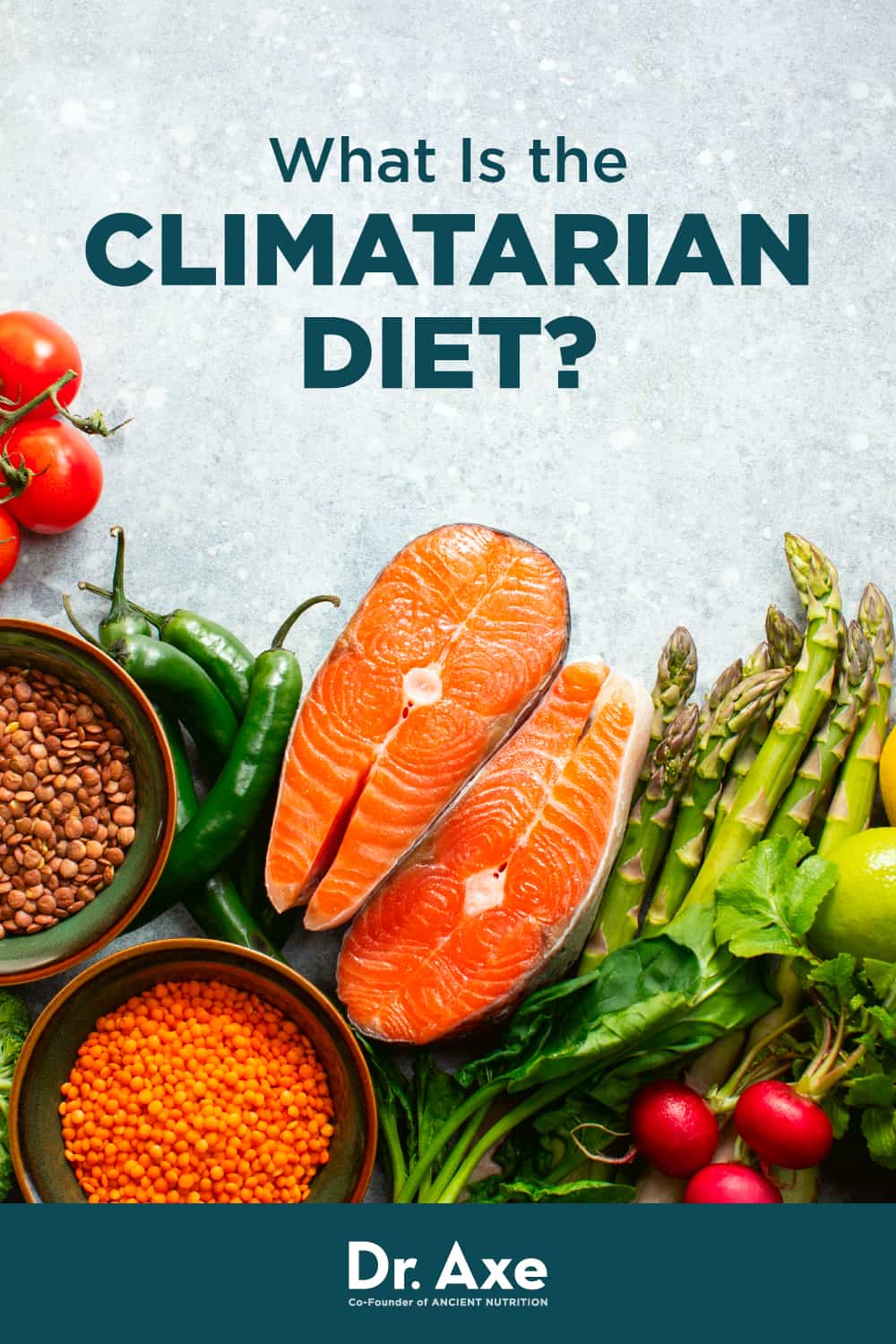 Chế độ ăn kiêng khí hậu - Tiến sĩ Axe