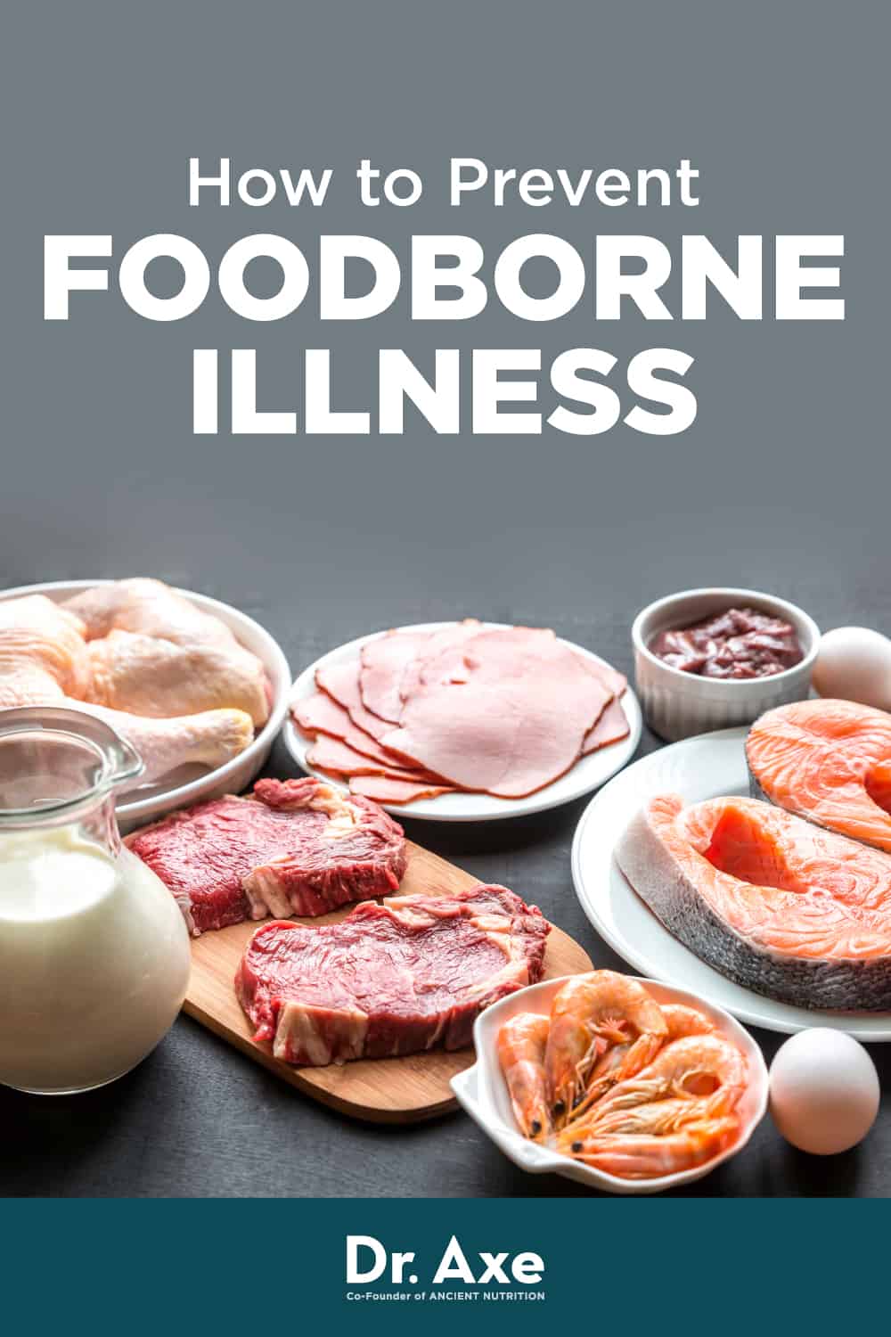 Foodborne Illness Symptoms, Causes, Treatment and Prevention - Dr. Axe