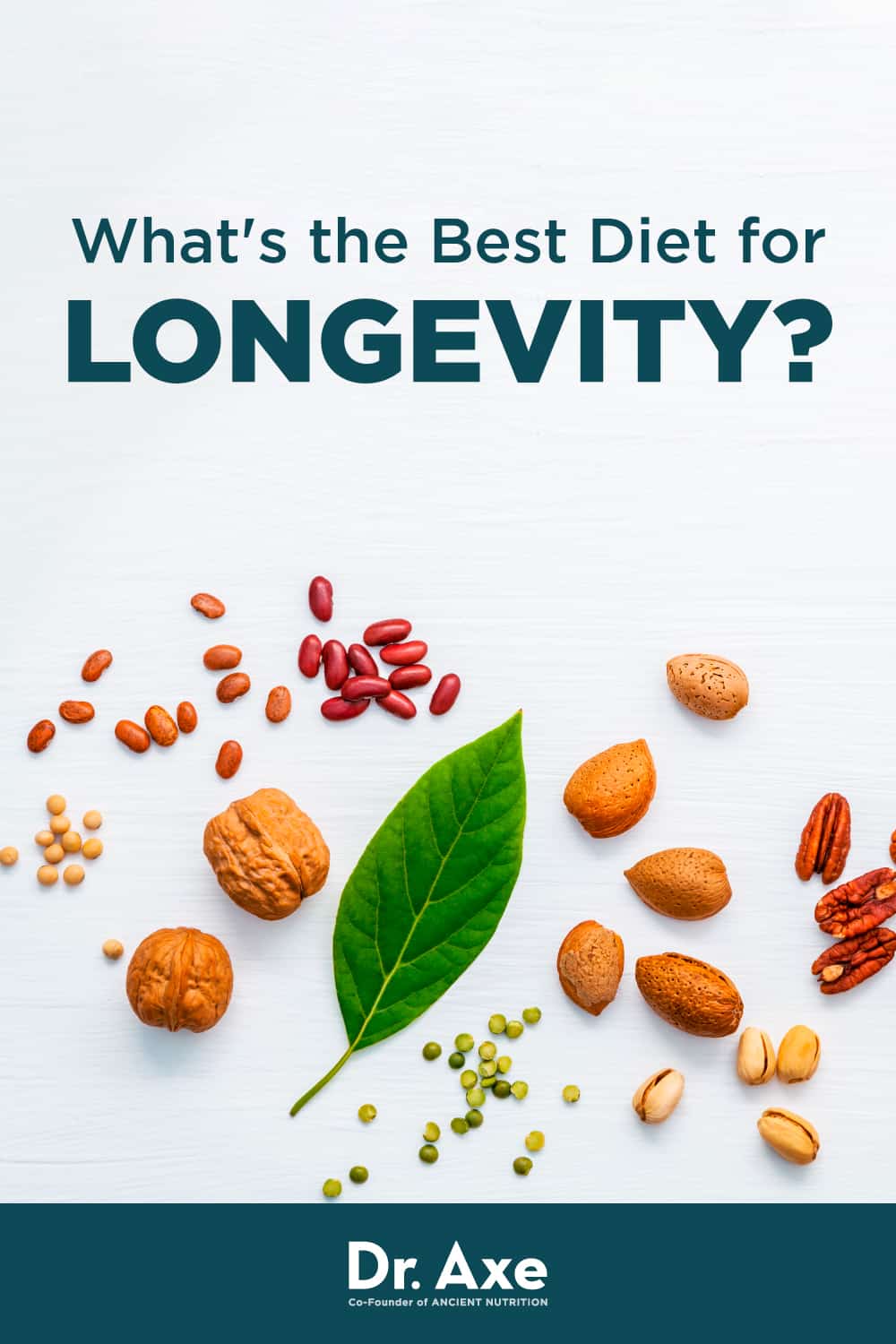 Chế độ ăn kiêng kéo dài tuổi thọ - Tiến sĩ Axe