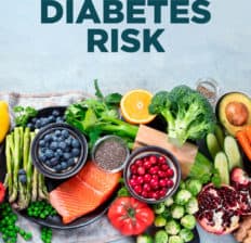 Nutritious diet may lower diabetes risk - Dr. Axe