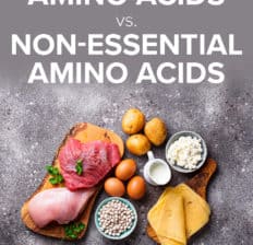 Amino acids - Dr. Axe
