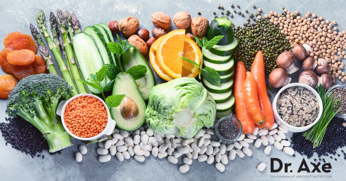 Ornish Diet Lifestyle Changes to Help Stave Off Disease Dr. Axe