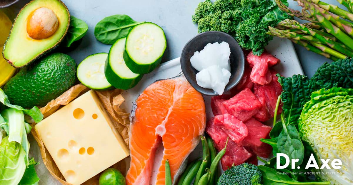 Keto Diet Foods To Eat Limit Or Avoid Dr Axe