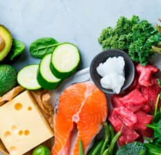 Keto foods