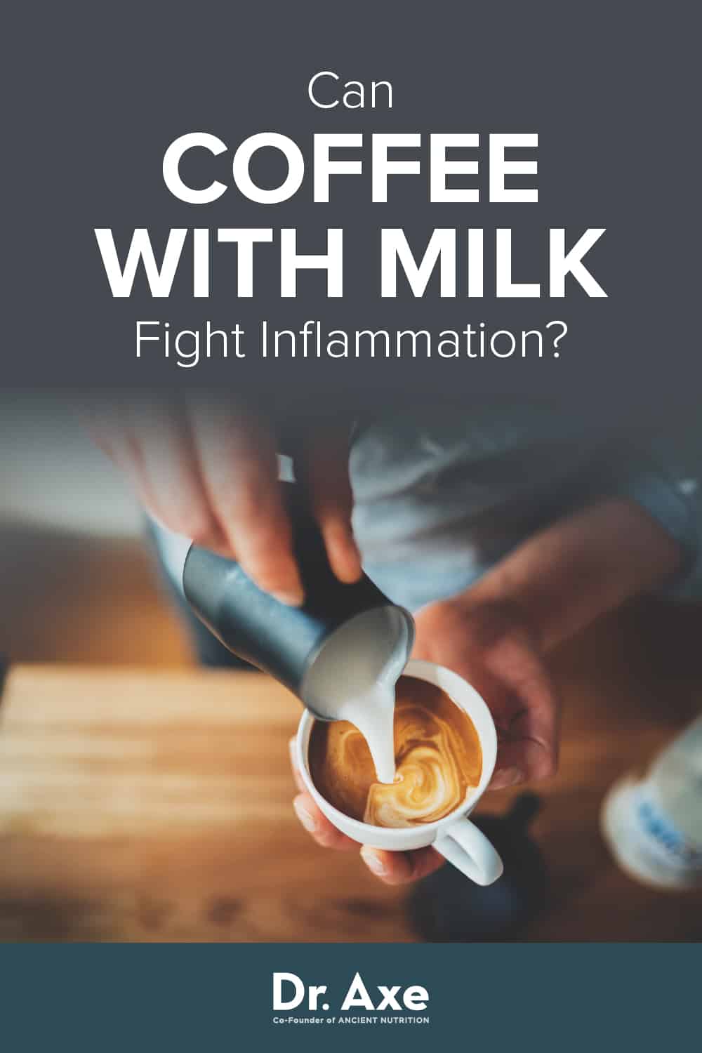 Coffee Polyphenols and Milk Amino Acids Combat Inflammation Dr. Axe