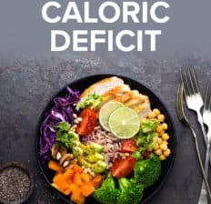 Calorie deficit - Dr. Axe