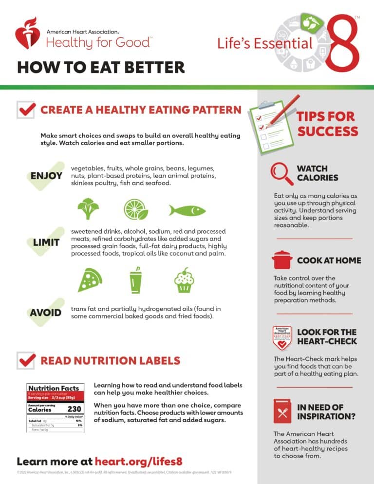 Anti-aging longevity protocols healthy fats