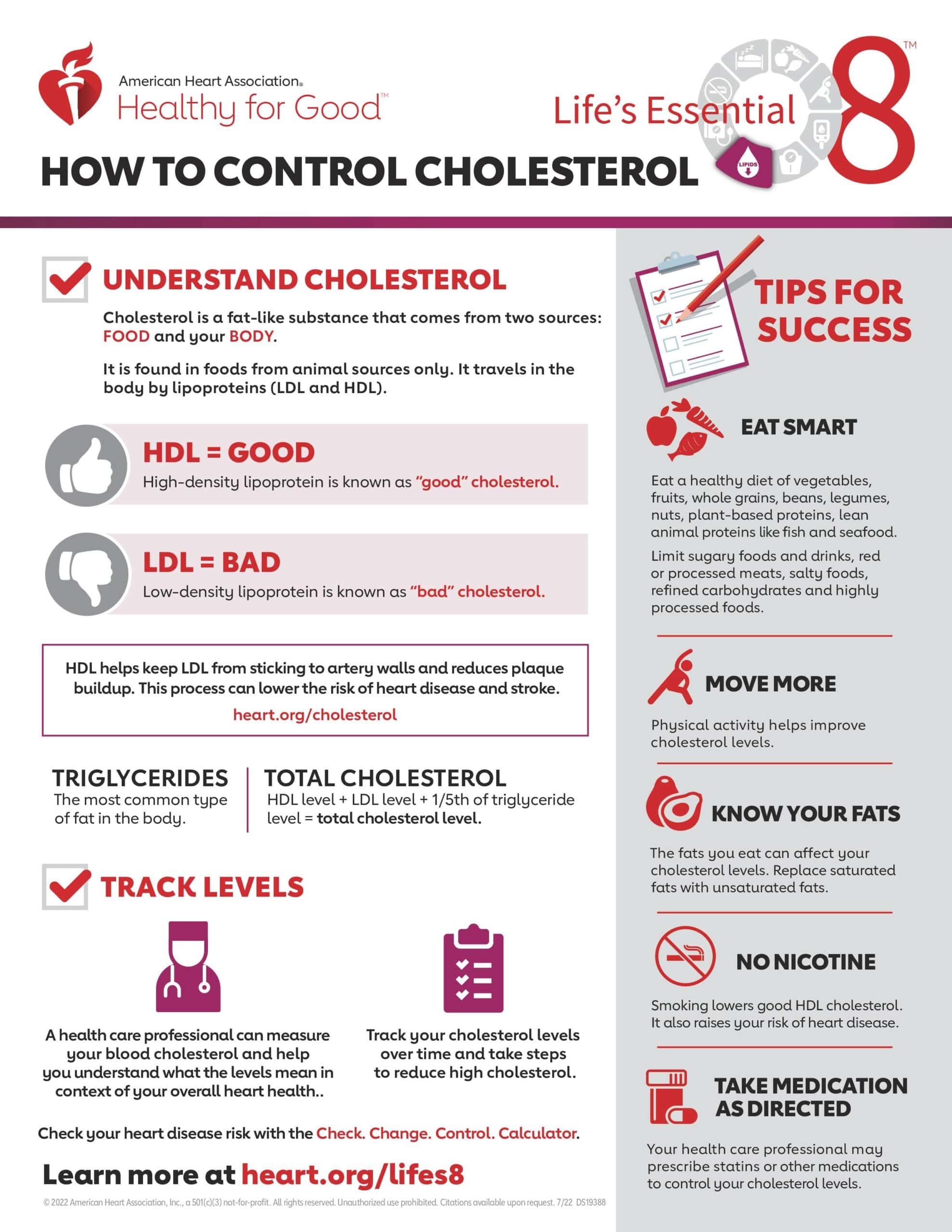 Control cholesterol - Dr. Axe