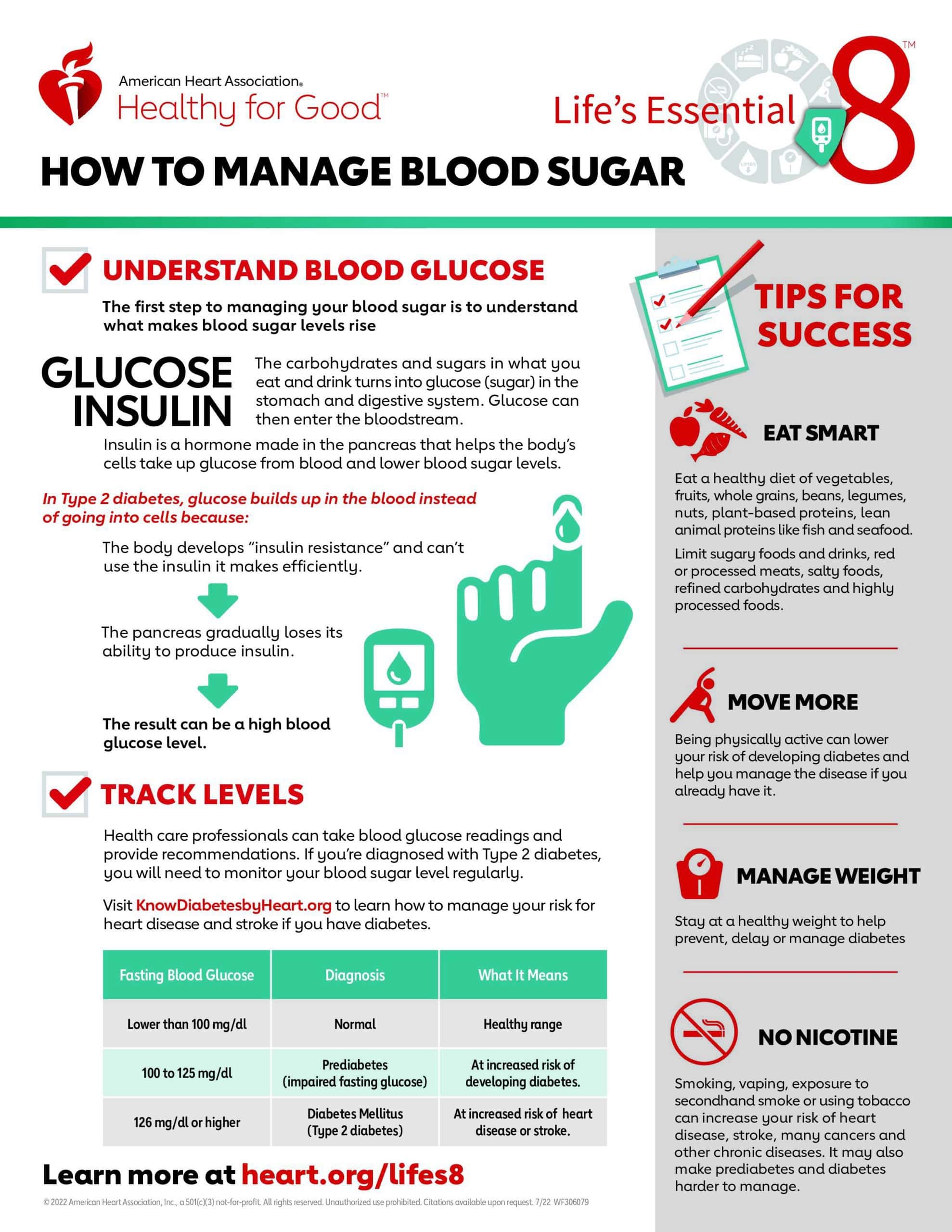 Manage blood sugar - Dr. Axe