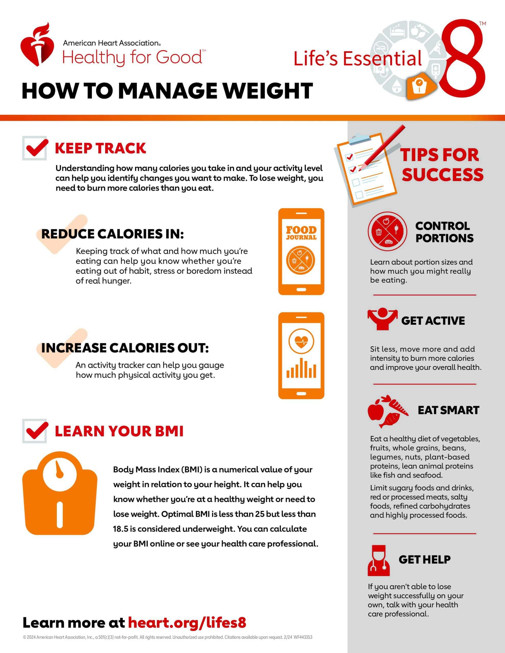 Manage weight - Dr. Axe