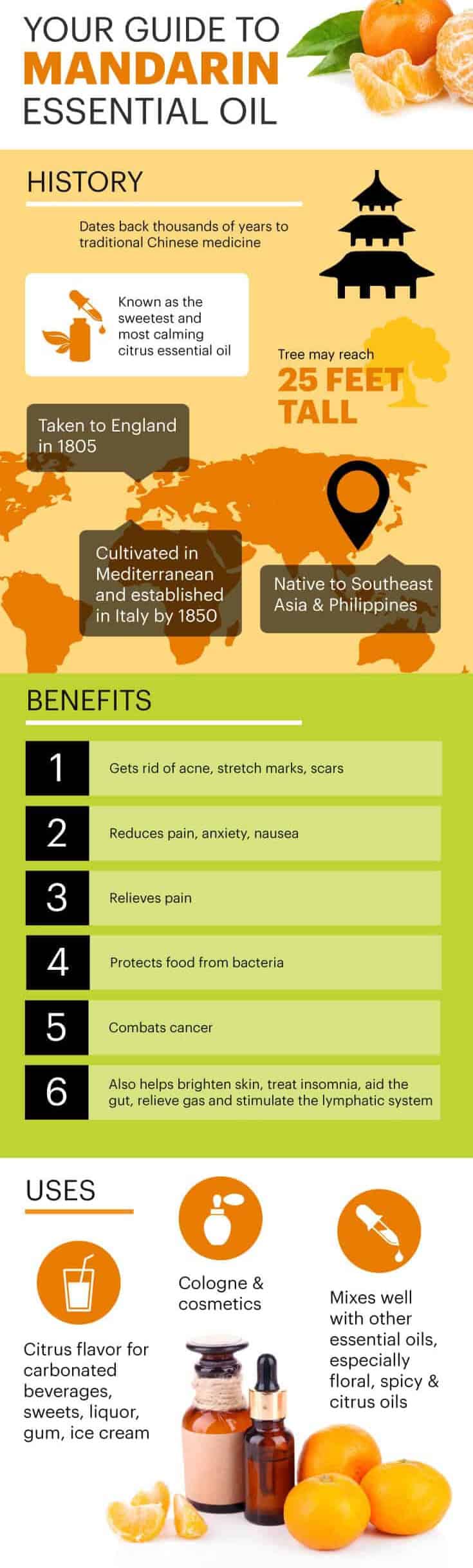 Mandarin essential oil guide - Dr. Axe