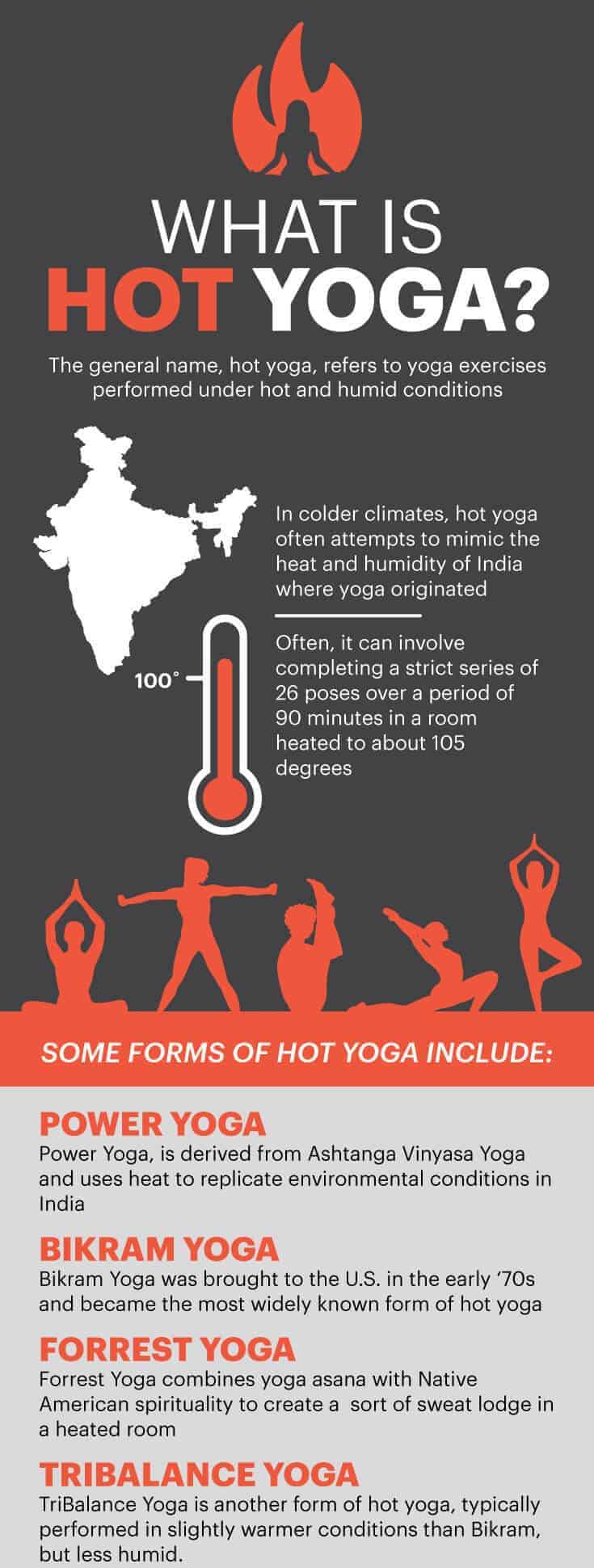 What is hot yoga?