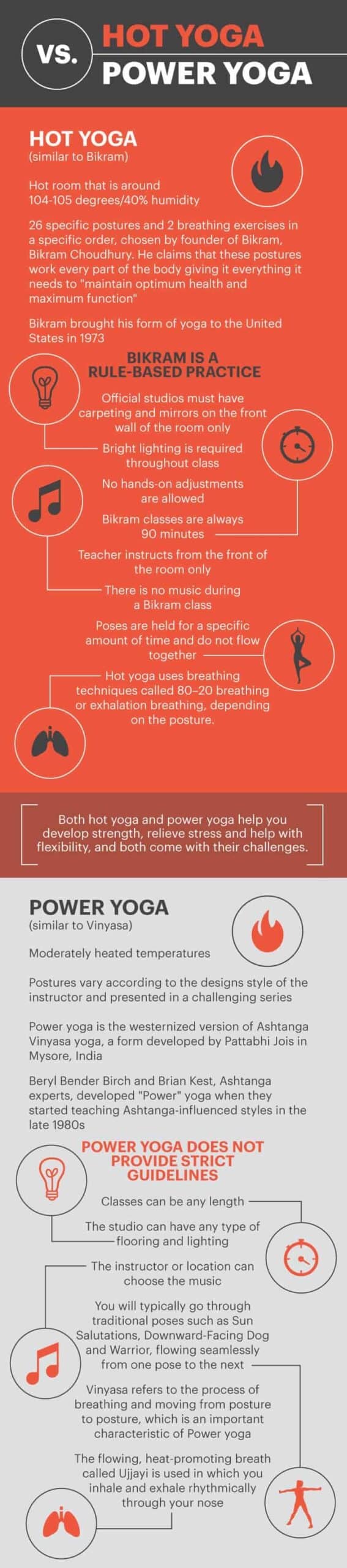 Hot yoga vs. power yoga