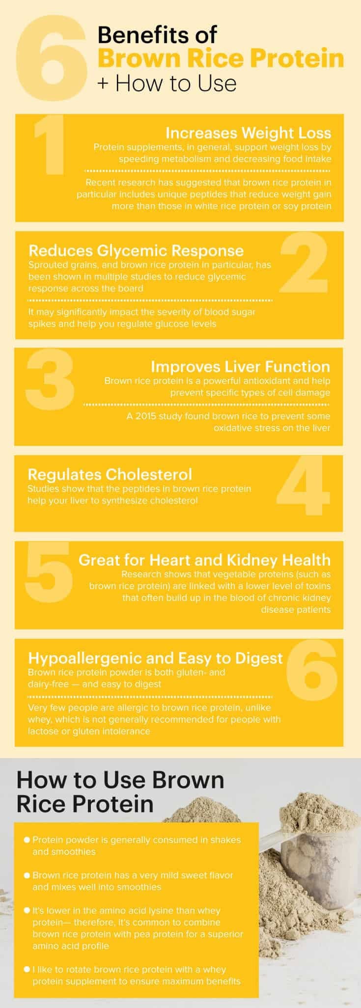 Brown rice protein powder benefits