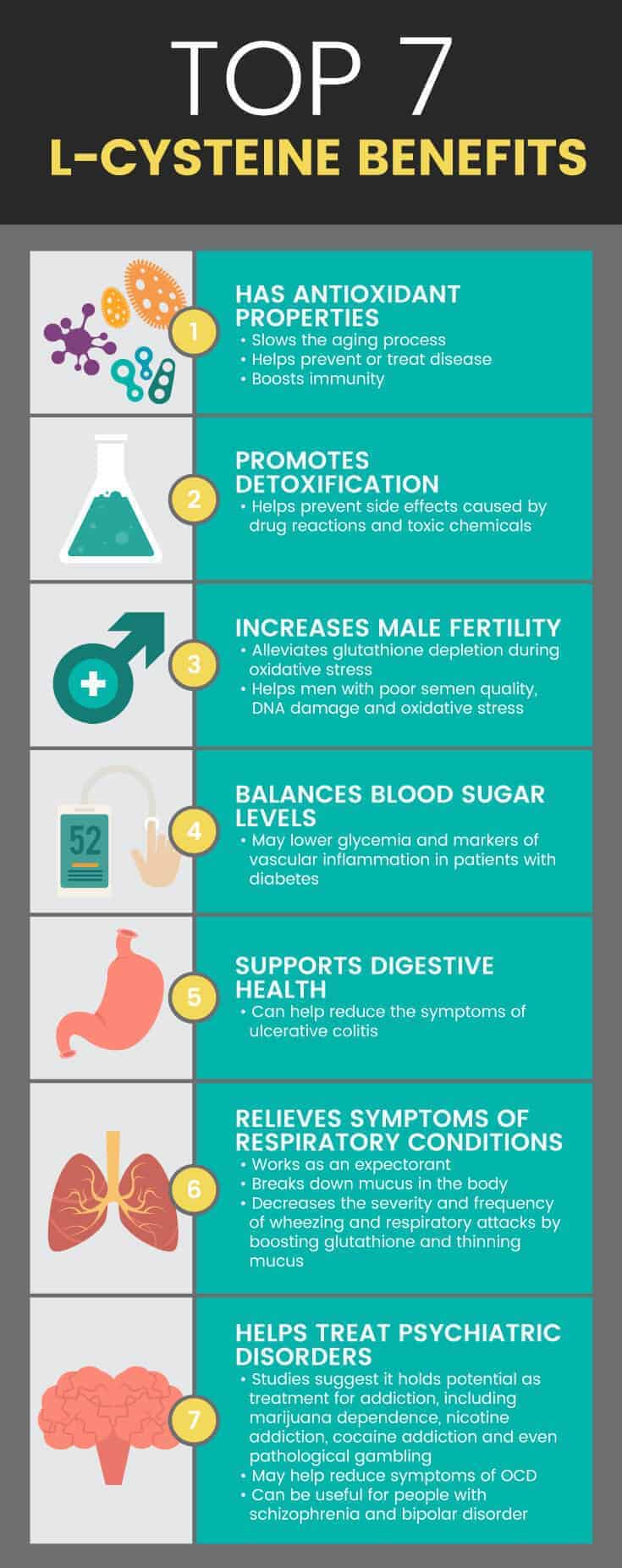 L-cysteine benefits