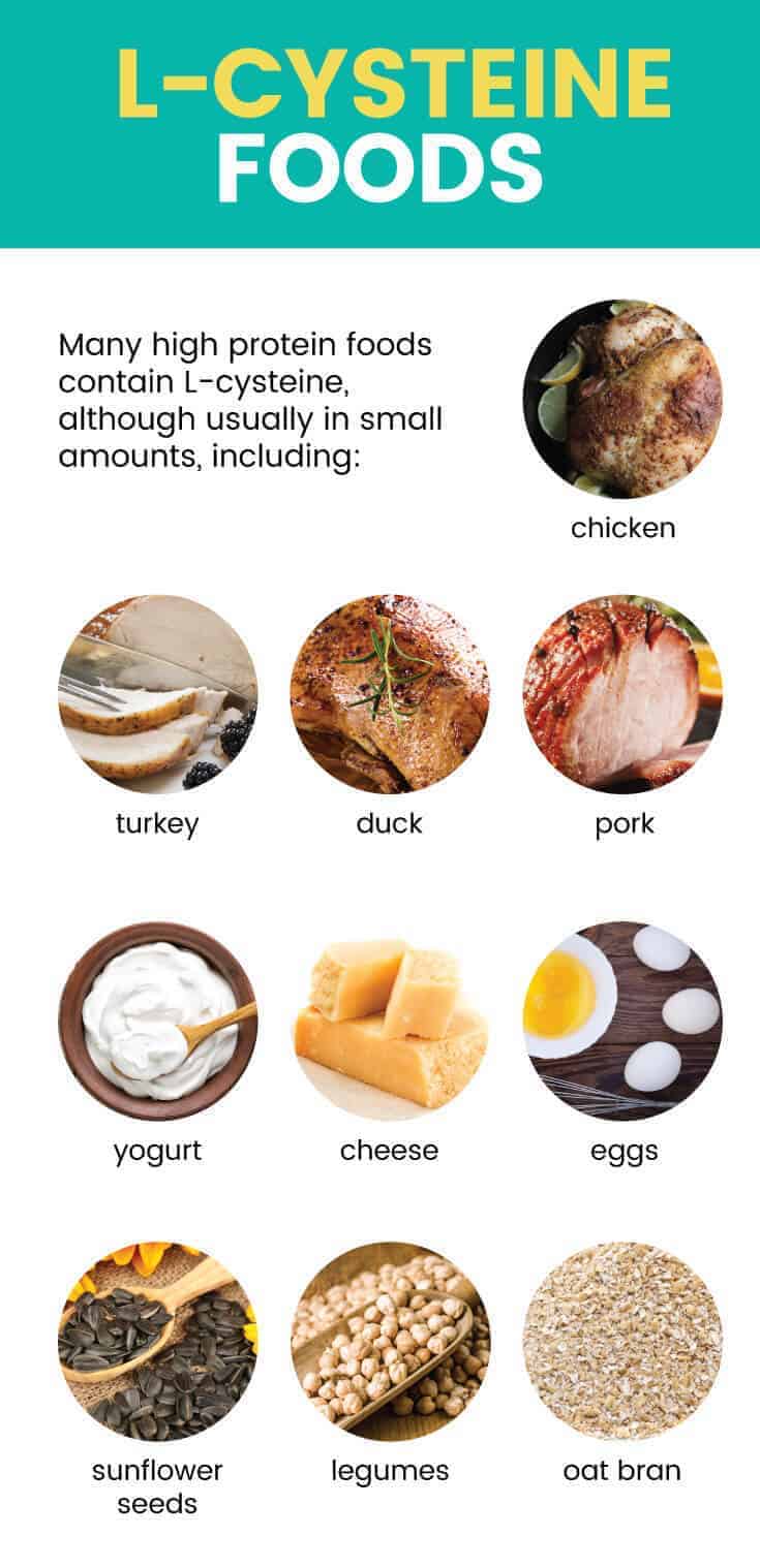L-cysteine foods