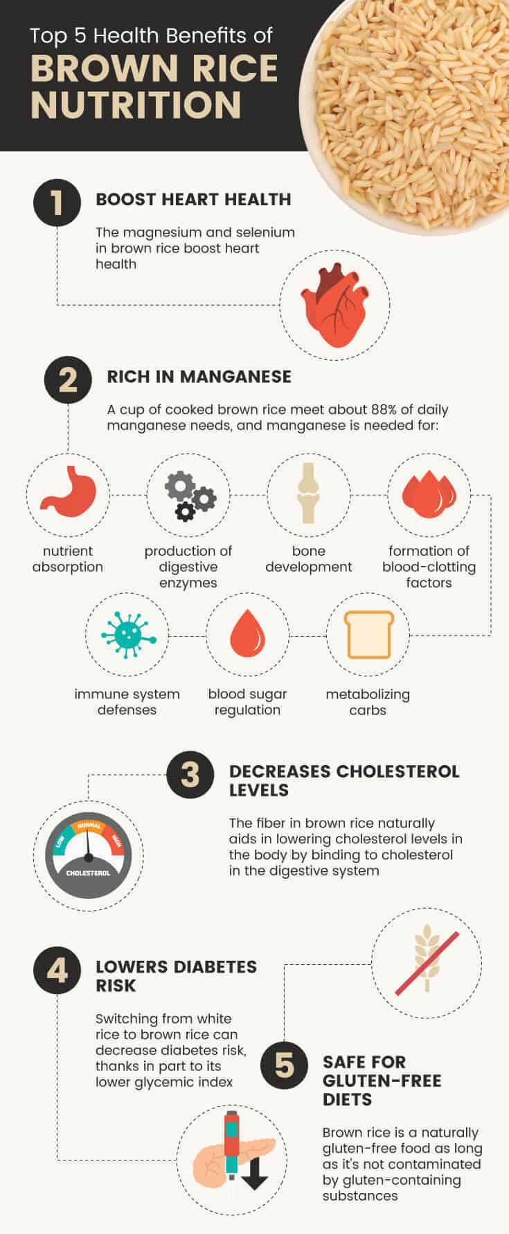 Benefits of brown rice nutrition