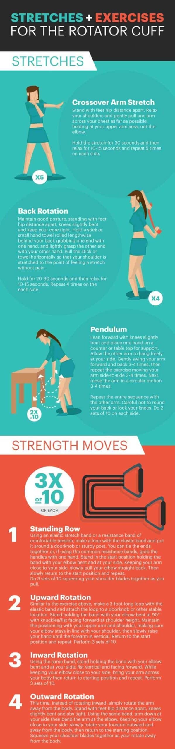 Rotator cuff exercises