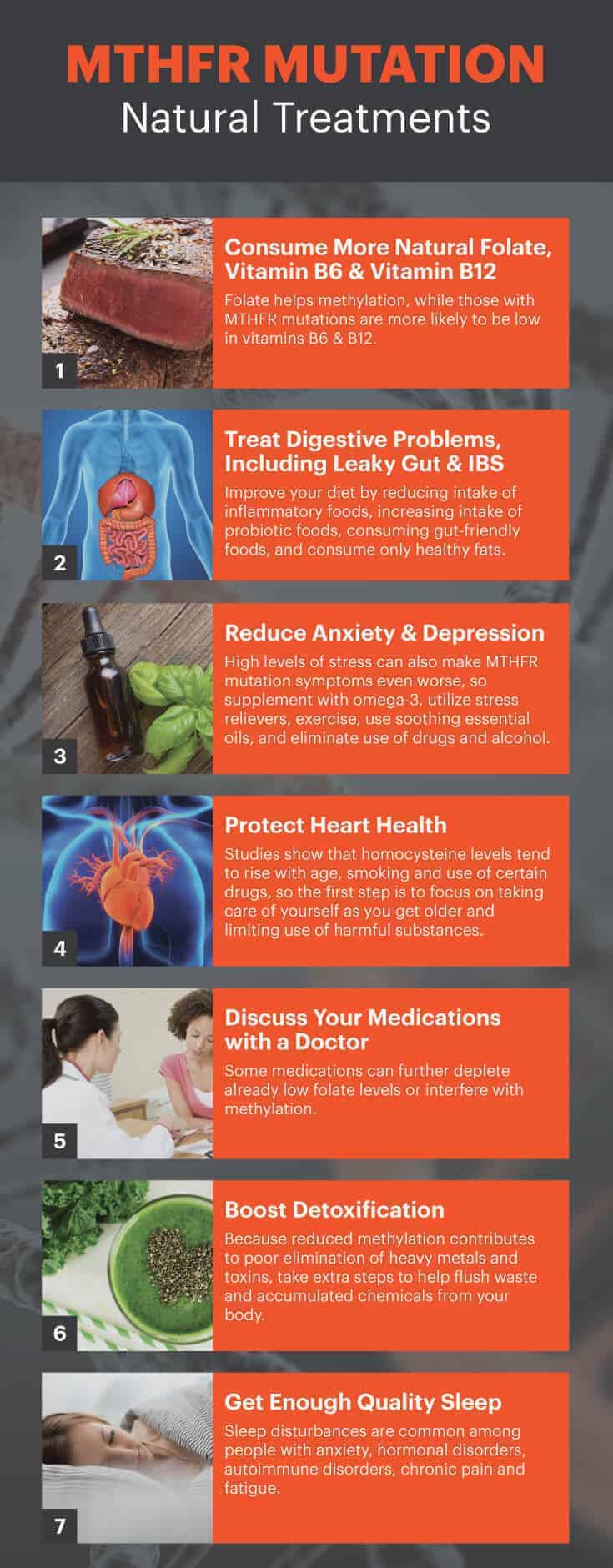 MTHFR mutation natural treatments