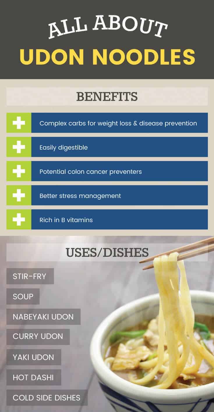 Udon noodles benefits
