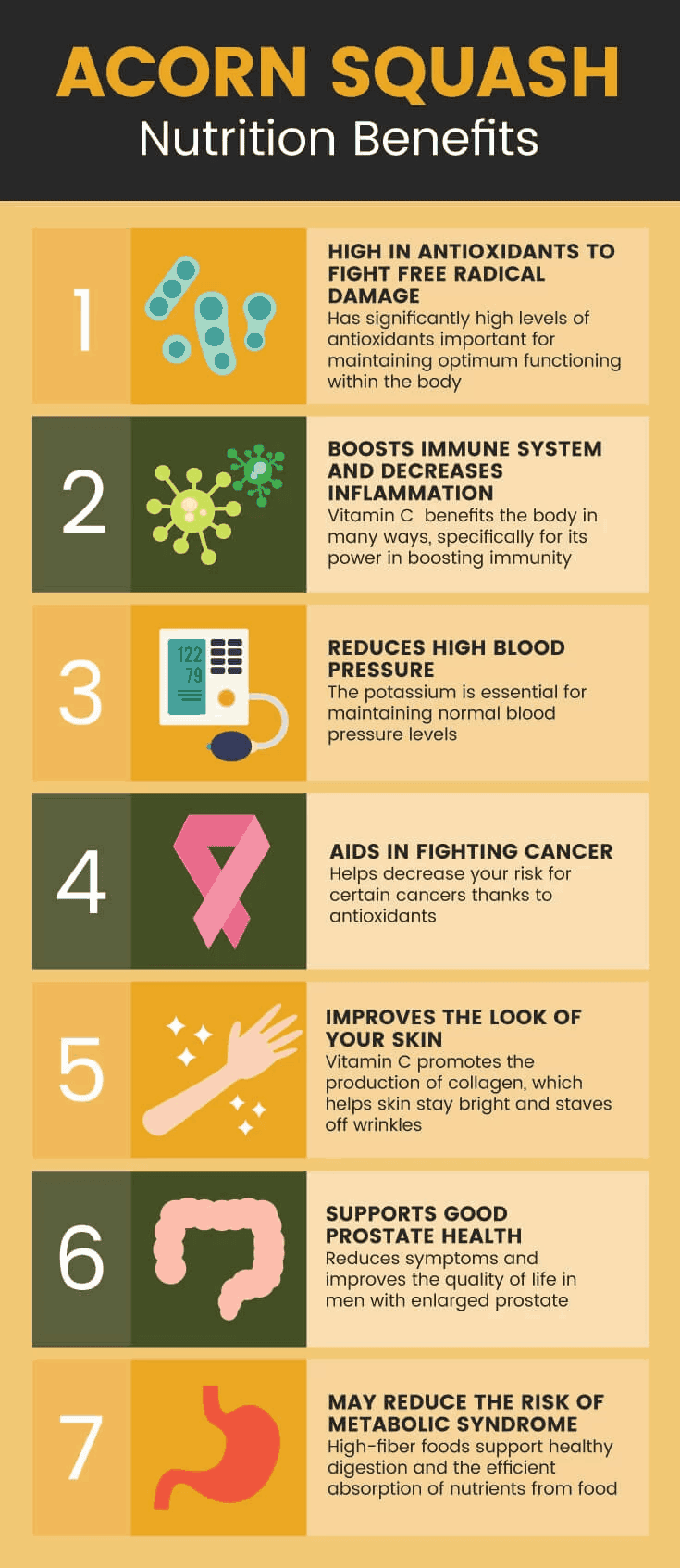 Acorn squash benefits