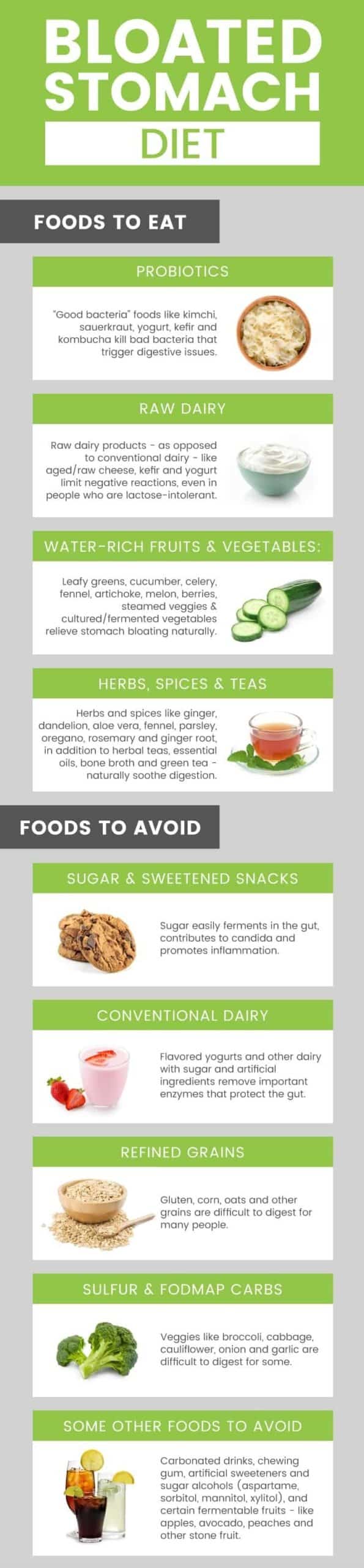 how to get rid of bloating on glp 1 How to Get Rid of Bloating in 10 Steps (Plus Bonus Options)